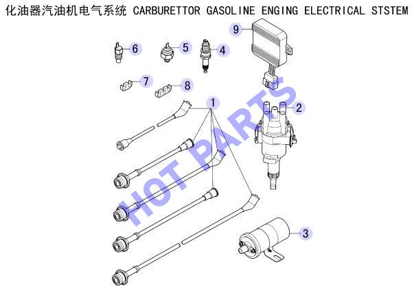 CARBURETTOR GASOLINE ENGINE ELECTRICAL SYSTEM