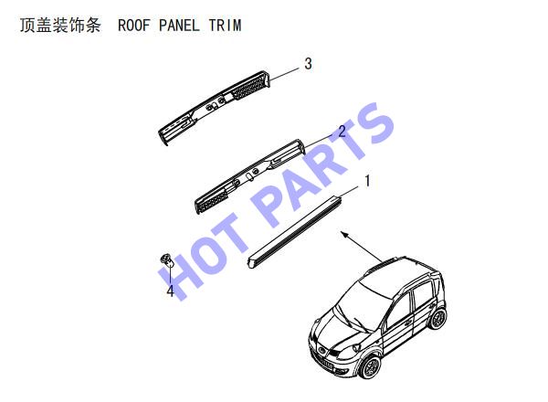 ROOF TRIM