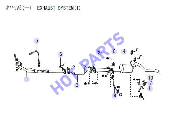 EXHAUST SYSTEM(1)