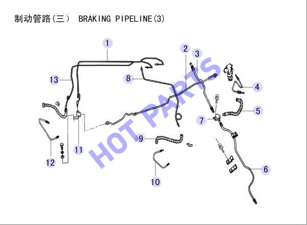 BRAKING PIPELINE(3)