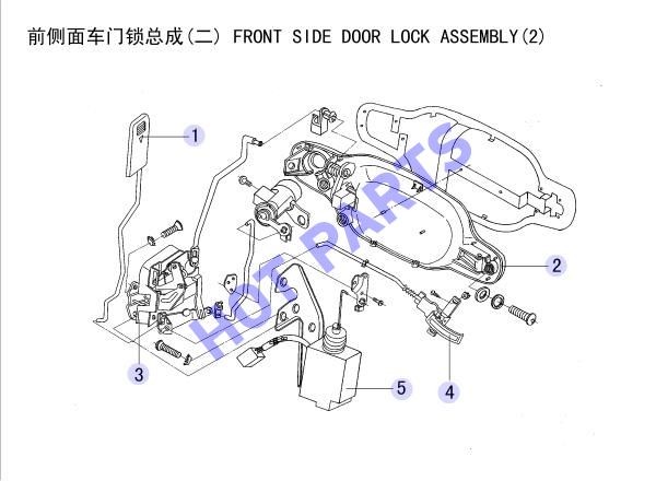 FRONT SIDE DOOR LOCK ASSEMBLY(2)