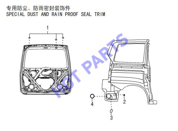 SPECIAL DUST AND RAIN PROOF SEAL TRIM