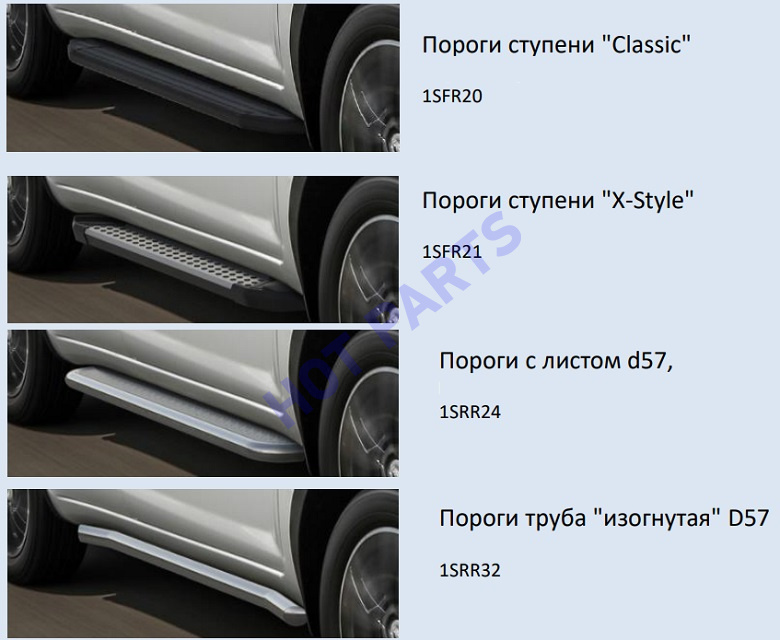 ПОРОГИ
